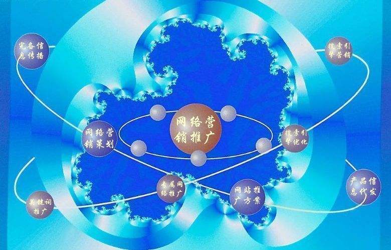 沧州新媒体运营企业需要掌握的网络推广技巧有哪些