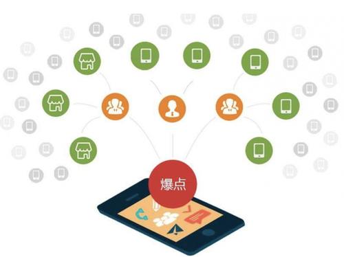 沧州为什么越来越多的企业通过软文营销来引流